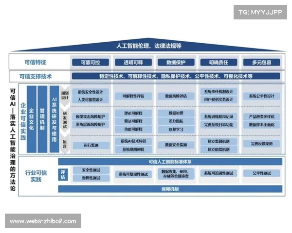 基因检测在跳水选材中的伦理争议与挑战